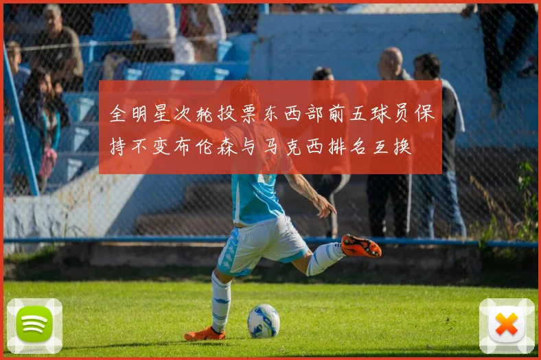 全明星次轮投票东西部前五球员保持不变布伦森与马克西排名互换